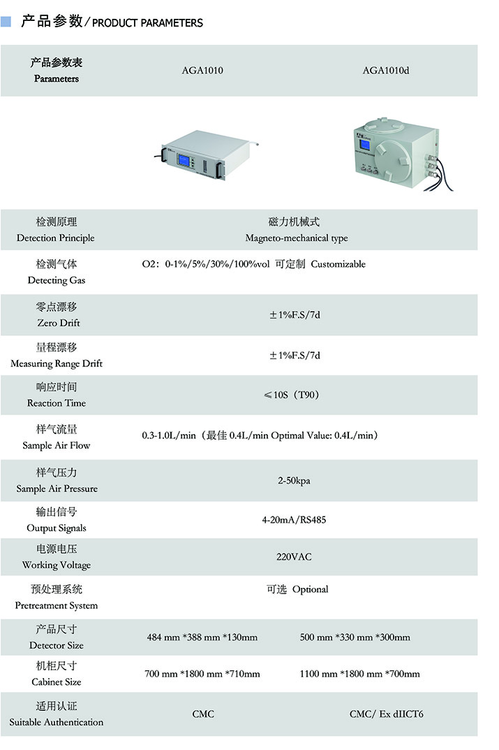 AGA1010顺磁氧分析仪参数