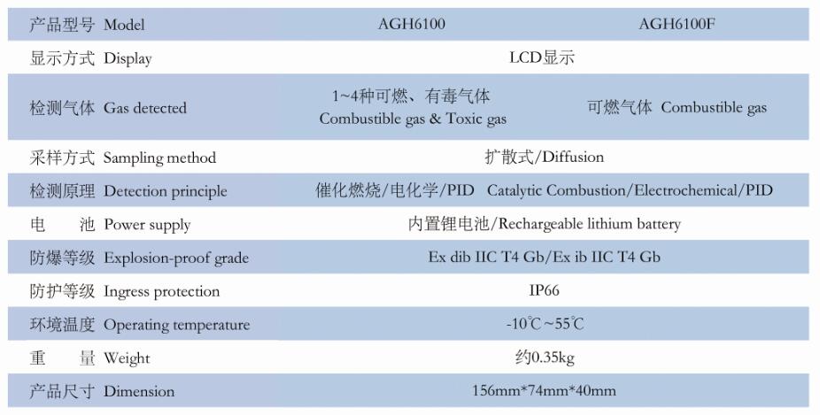 AGH6100便携式多气体检测仪参数 AGH6100便携式多气体检测仪参数