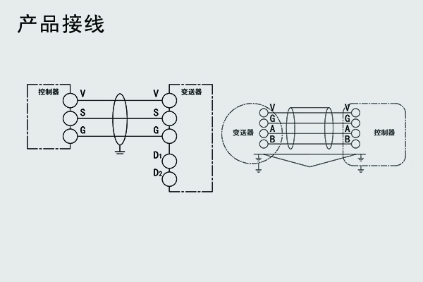 AGS1000产品接线.jpg AGS1000产品接线.jpg