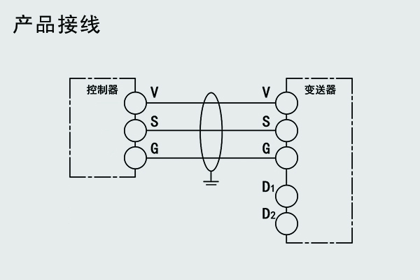 JUDD产品接线.jpg JUDD产品接线.jpg
