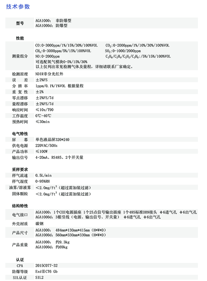 AGA1000红外分析仪详情页4.jpg