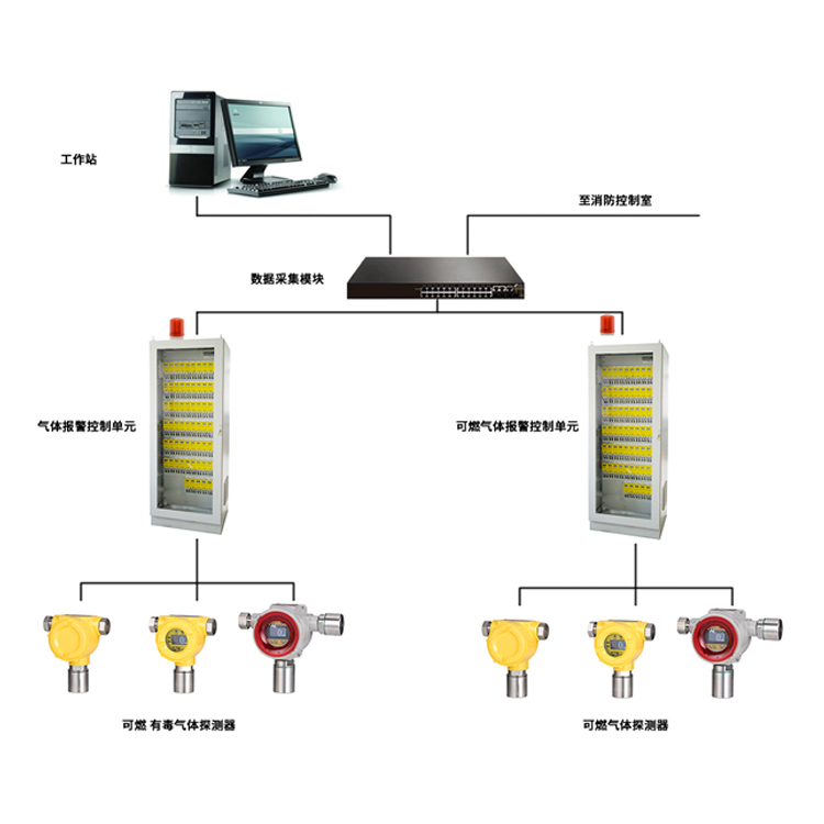 GDS系统 1.jpg