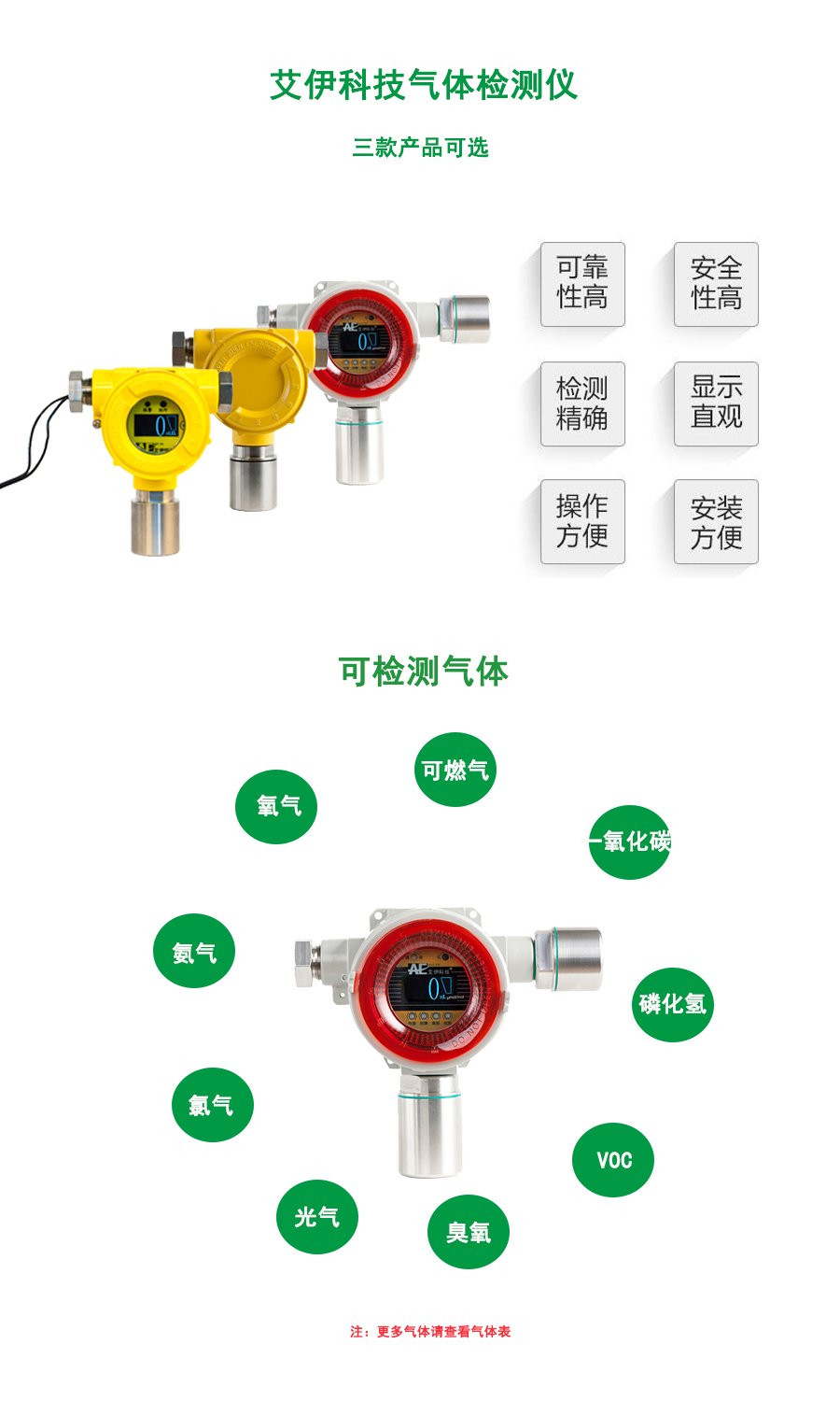 固定表详情页1.jpg