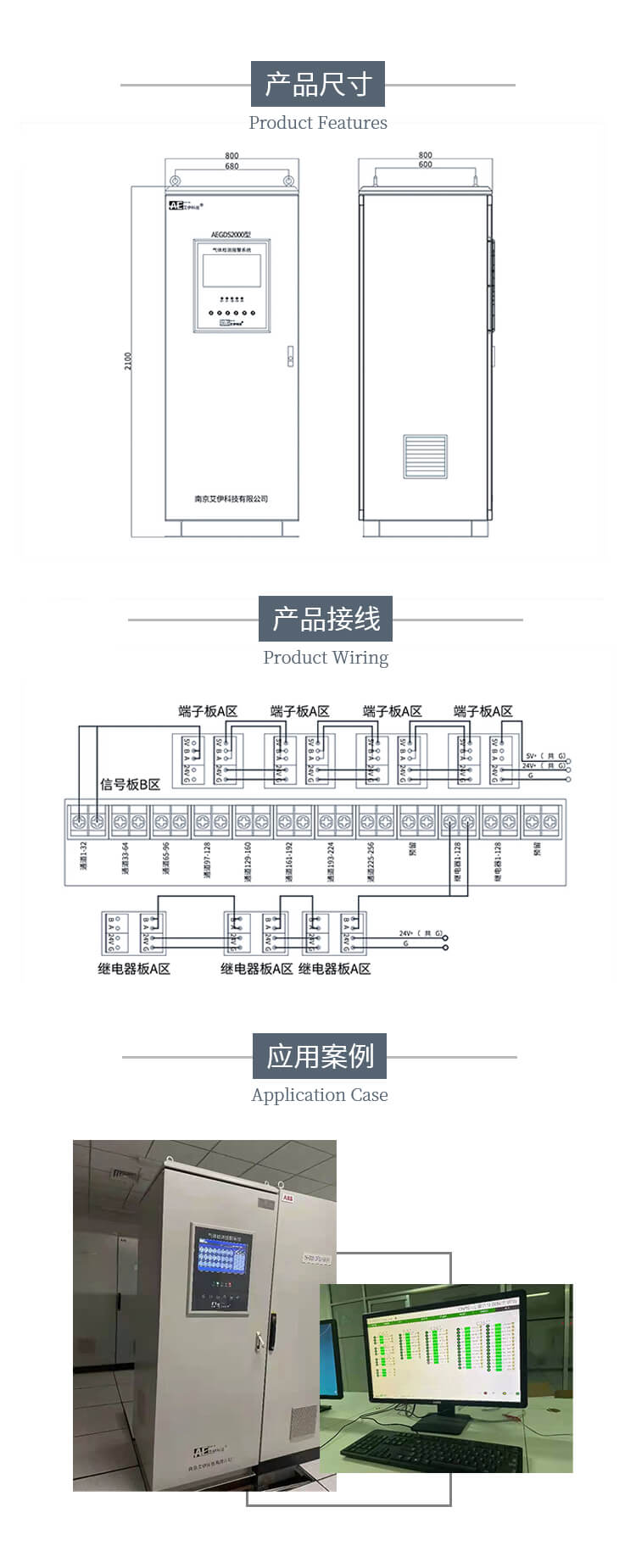 gds系统