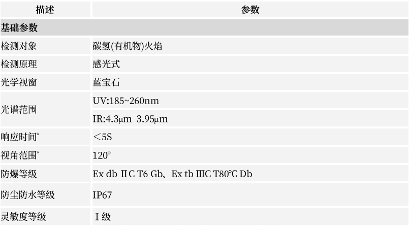 火焰探测器参数 火焰探测器参数