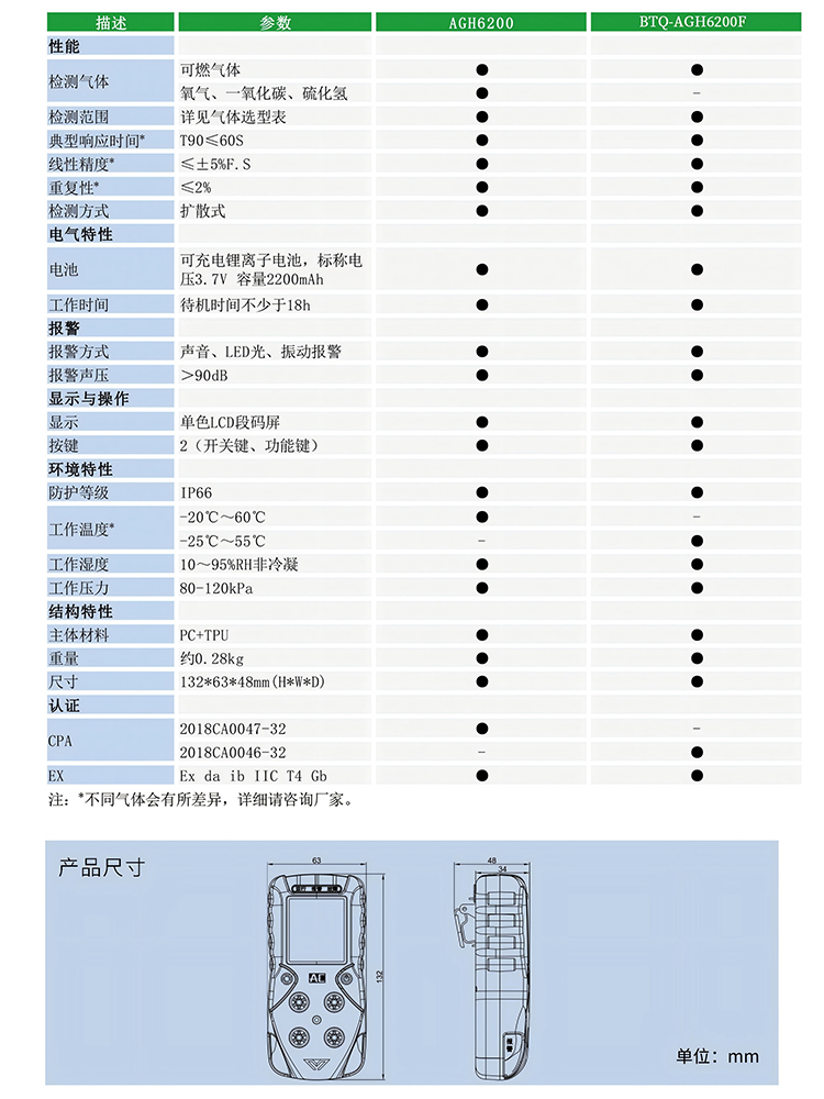 1570777732(1).jpg 1570777732(1).jpg